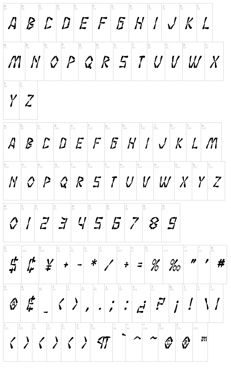 SF Wasabi font map